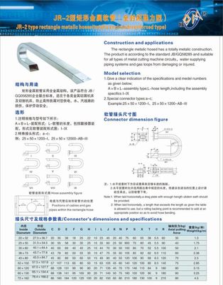 JR-2型矩形金屬軟管在機(jī)床附件中的應(yīng)用與優(yōu)勢(shì)