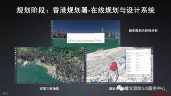 大數(shù)據(jù)與人工智能時代的GIS軟件與技術(shù)發(fā)展