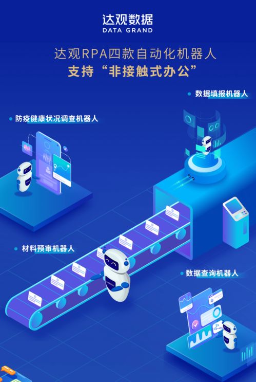 達觀數據榮膺國家工信部2020年人工智能優秀方案，引領AI應用軟件開發新浪潮